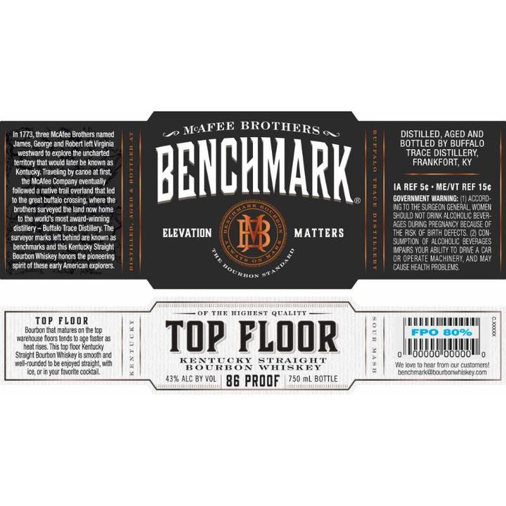 Benchmark Elevation Matters Top Floor Straight Bourbon - NoBull Spirits